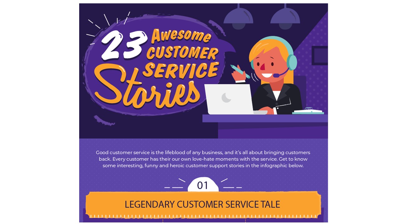 Customer service stories, ghanatalksbusiness.com