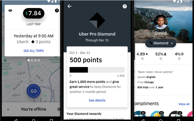 Uber_rewards_drivers