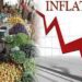 inflation rate drops in November