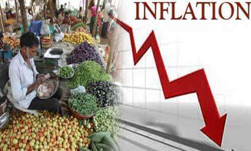 inflation rate drops in November