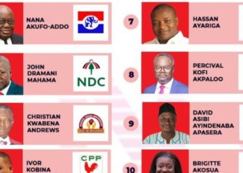 Election 2020. ghanatalksbusiness.com