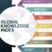 Global knowledge index
