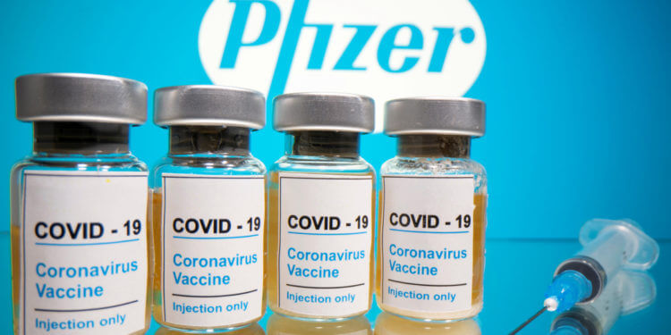 Covid-19 vaccine sales