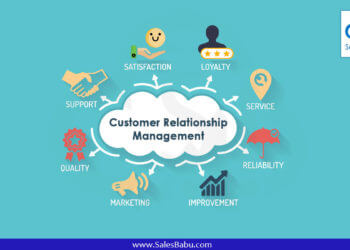 CRM for your small business