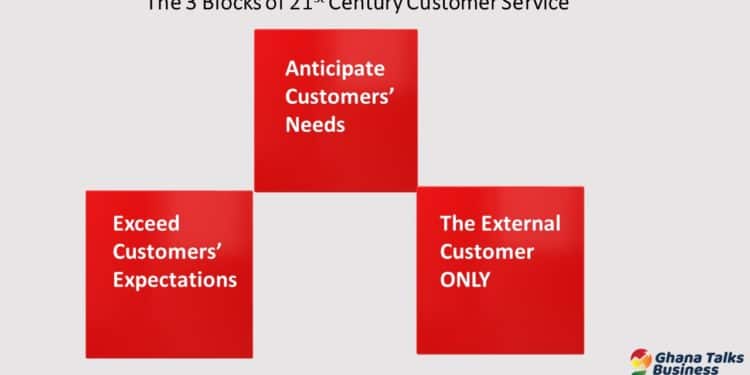 21st century customer service, ghanatalksbusiness.com